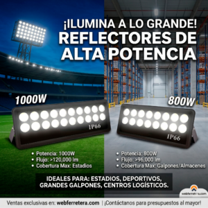 reflector led mafi of 85 265v 6500k